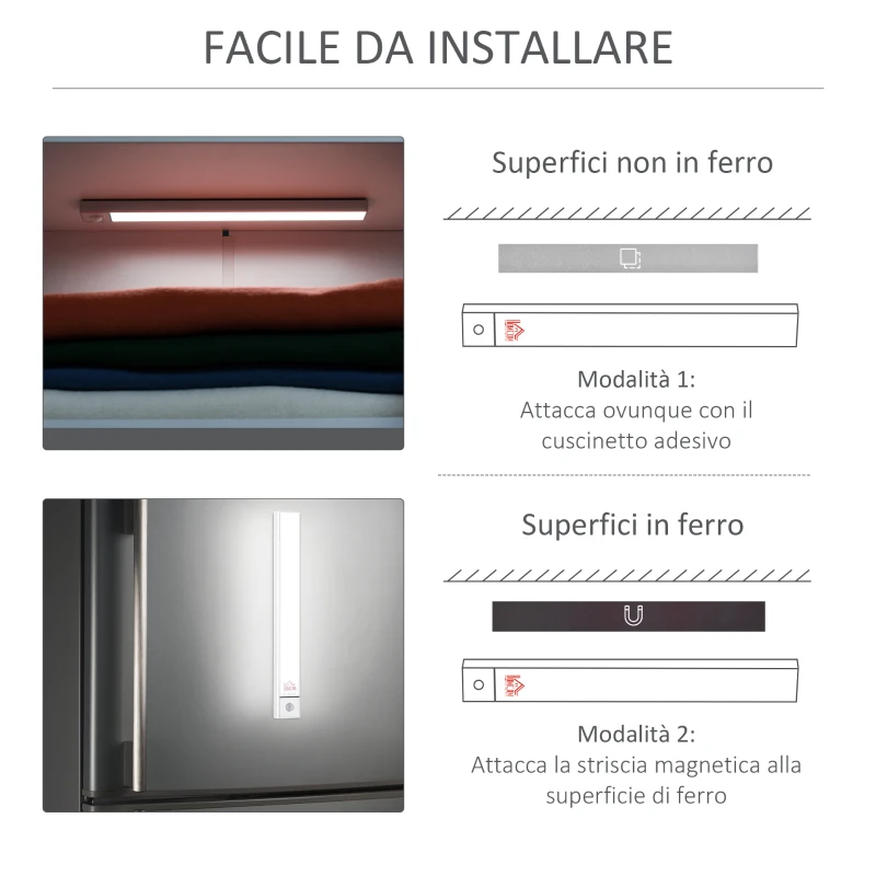 HOMCOM Set 2 Lampade LED Adesive con Sensore di Movimento e Batteria USB Ricaricabile