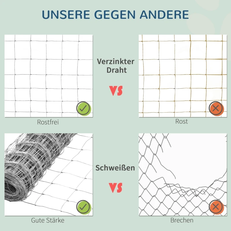 PawHut Rolka siatki drucianej, 52 x 1 m