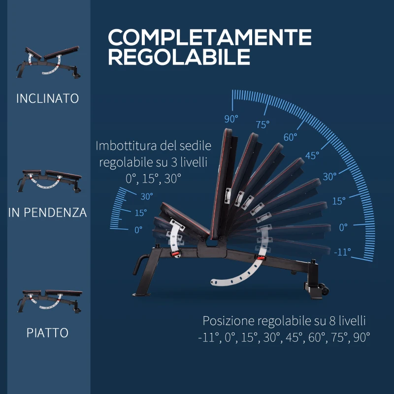 HOMCOM Panca Multifunzione per Addominali con Seduta e Schienale Regolabili, 150x60x50-127cm, Nero
