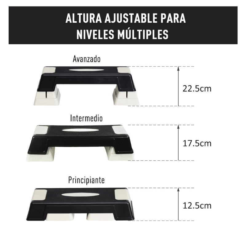 Tabla de Step para Fitness Aeróbic Deporte y Gimnasia - Color Negro y Gris - Plástico - 76x29x12.5-22.5cm