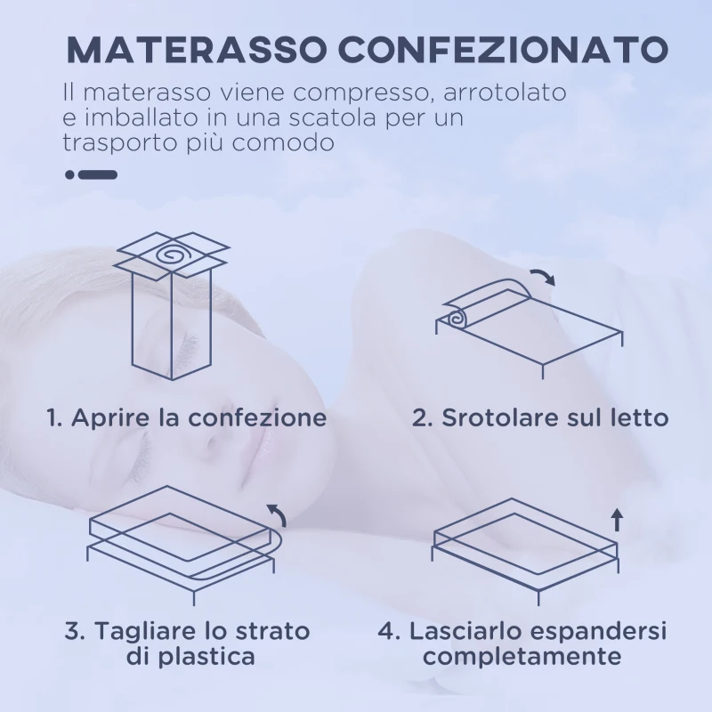 HOMCOM Materasso Singolo Memory Foam e Molle Insacchettate Indipendenti 80x190cm, Spessore 20cm