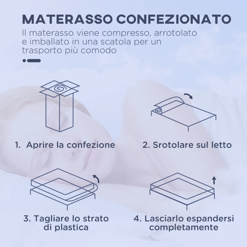 HOMCOM Materasso Matrimoniale 180x190x20 cm in Memory Foam con Molle Insacchettate e Fodera Trapuntata Traspirante