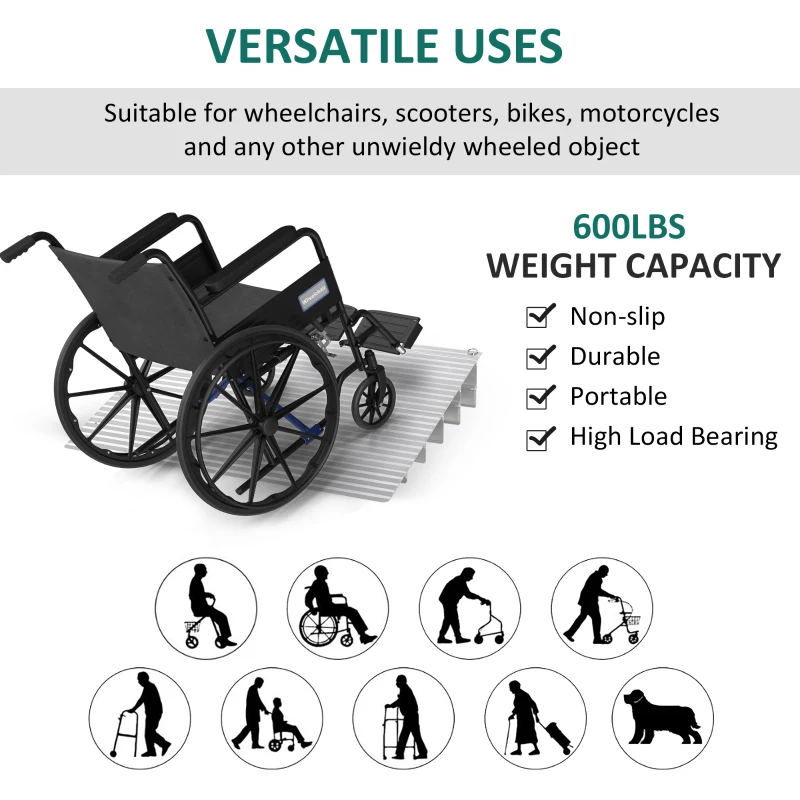 HOMCOM 5'' Wheelchair Ramp Aluminum Threshold Mobility with Adjustable Height for Scooter Power Chair 700lbs Silver