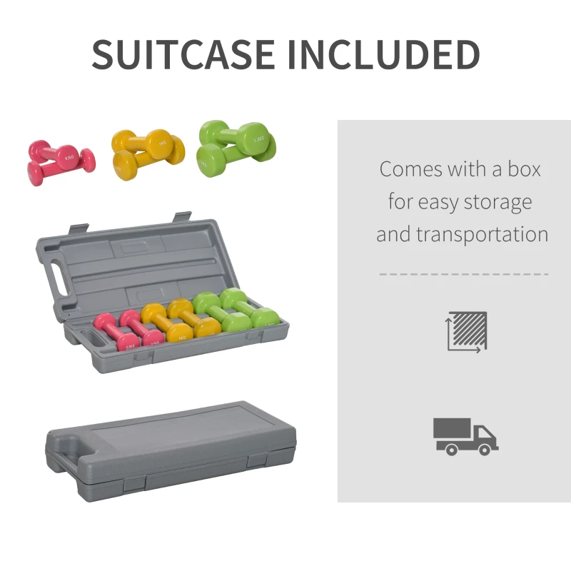 HOMCOM 6KG Dumbbell Set Weights Fitness Dumbbells for Man and Women Home Gym, Workout, Up Body Training