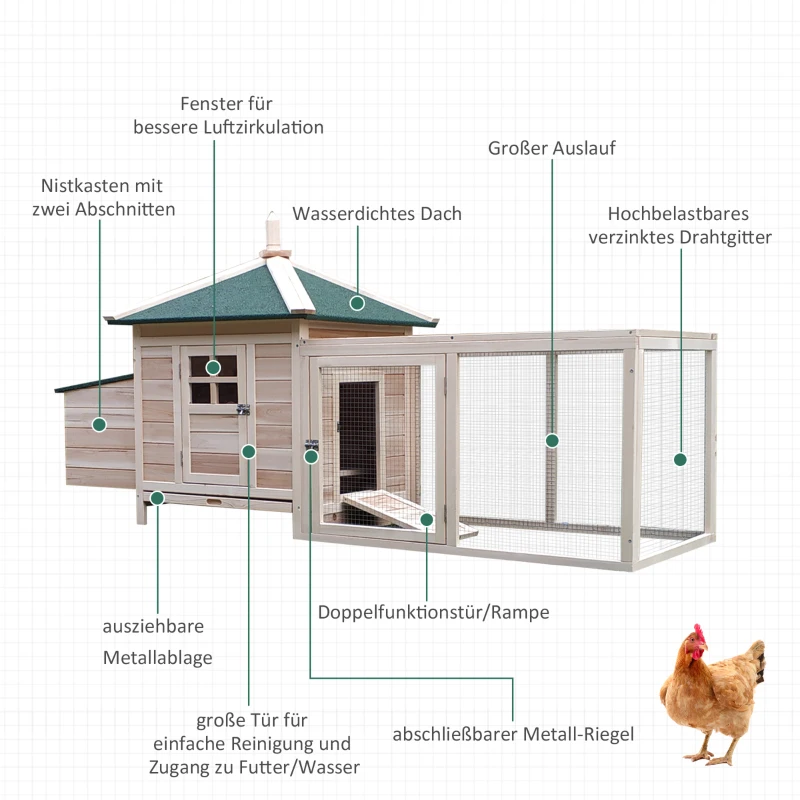 Kurnik z wybiegiem Domek dla kur Kurnik budka lęgowa grzęda lite drewno