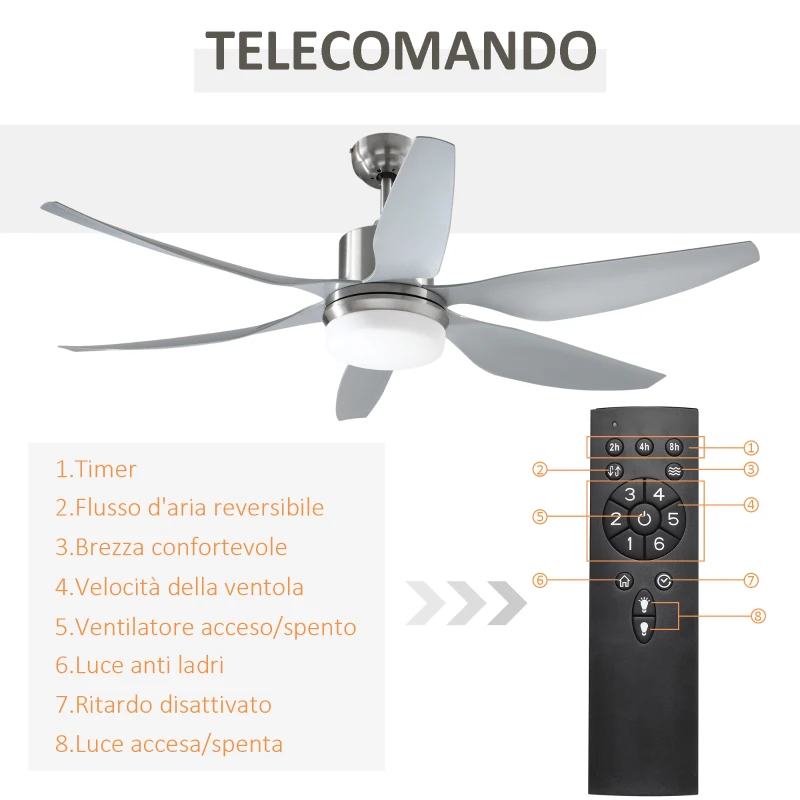 HOMCOM Ventilator de Tavan cu Lumini LED si Telecomanda Inclusa, Φ132x43cm