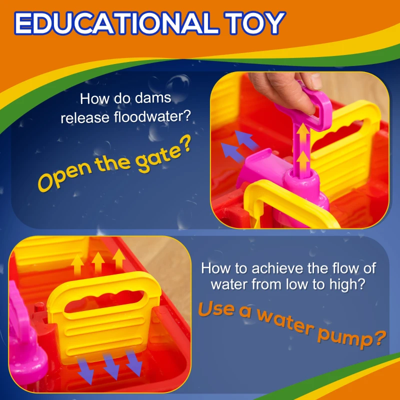 HOMCOM Playset pentru apa 78 Piese pentru Copii 3-6 Ani, 123x90x7cm, Albastru si Rosu