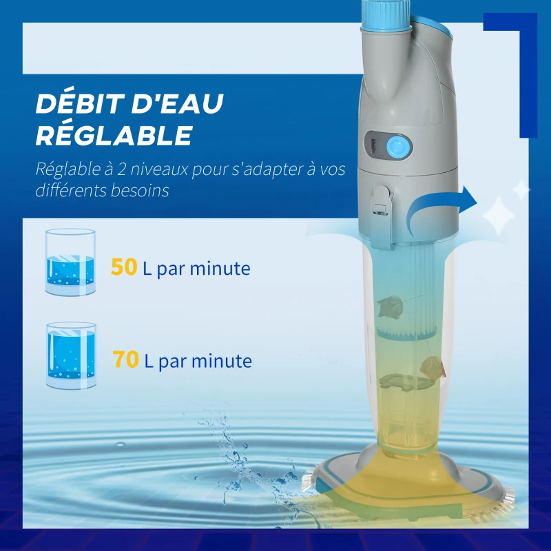 Outsunny Aspirateur de piscine électrique portable rechargeable avec brosse et cartouche filtrante, multi-vitesse, sans fil - gris et bleu