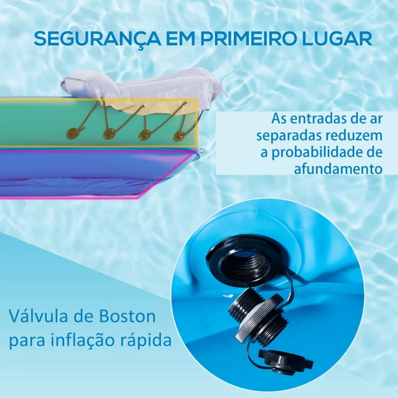 Outsunny Caiaque Insuflável para 2 Pessoas Caiaque Insuflável de PVC com 2 Assentos 2 Remos Bomba e Kit de Reparação 330x105x50cm Azul