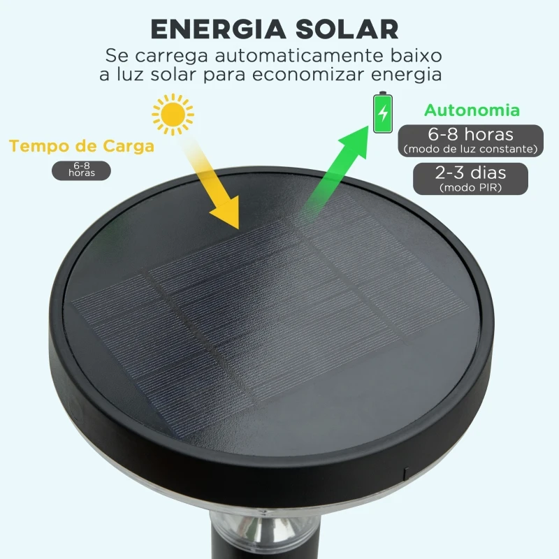 Outsunny Candeeiros de Pé de Exterior Altura 91,5cm com Luz LED Solar Sensor Crepúsculo e Brilho Variável Conjunto de 2 Candeeiros de Jardim IP44 para Pátio Parque Exterior Preto