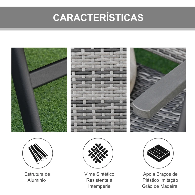 Outsunny Espreguiçadeira de vime para Jardim 192x74x55 cm com 7 Posições Encosto Reclinável Apoio de Braços e Rodas Estrutura de Alumínio para Varanda Cinza