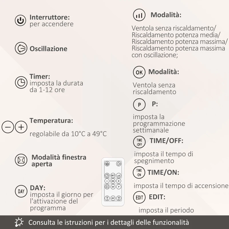 HOMCOM Stufa Elettrica da Parete con Telecomando, Temperatura Regolabile e Timer 12 Ore, Potenza 1000W/2000W, 56x11.5x18.5cm, Bianco