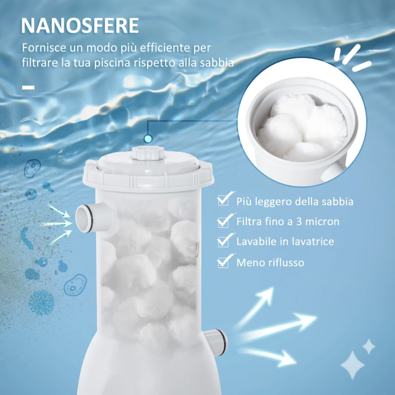 Outsunny Outusunny Pompa per Piscine 90W in PP con Nanosfere Filtranti e Filtro a Sabbia, Φ21x35cm, Grigio