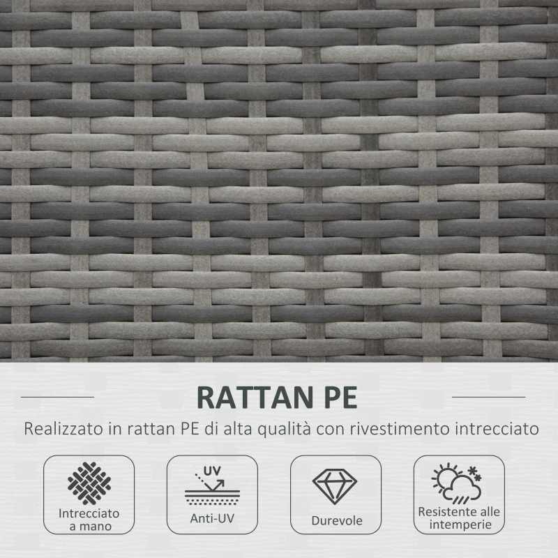 Set de Canapele din Ratan PE pentru Terasa cu 4 Piese de la Outsunny, Canapele pentru Exterior Rezistente la Intemperii