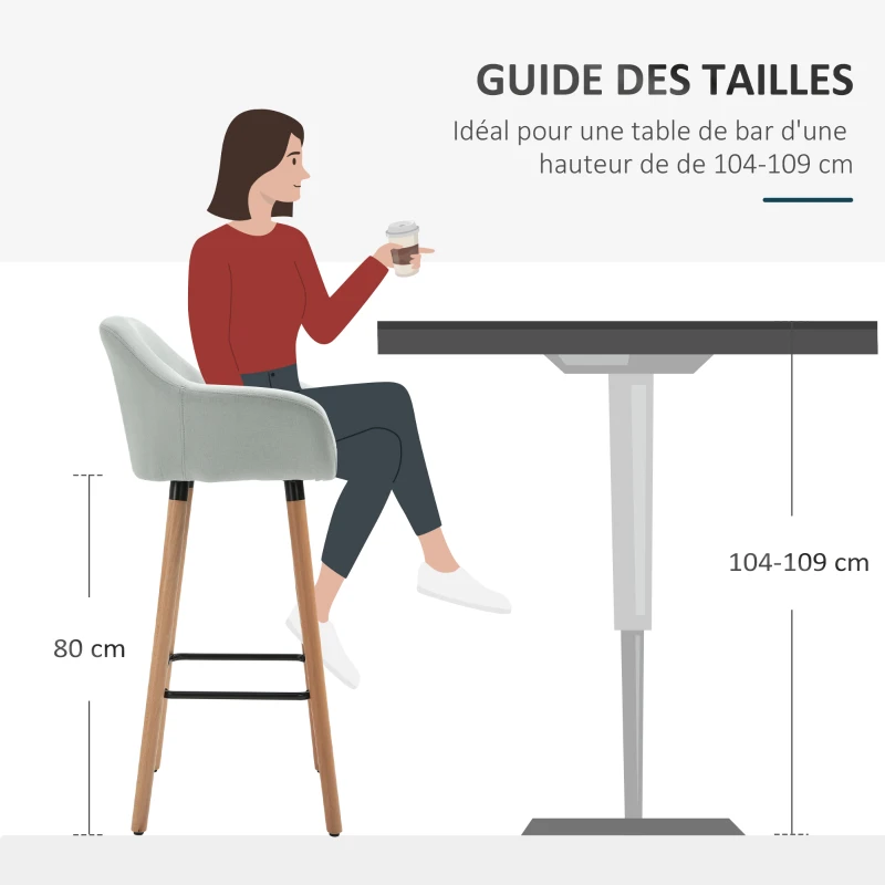 HOMCOM Tabourets de Bar Design scandinave - Lot de 2 tabourets de Bar Grand Confort avec Repose-Pieds et accoudoirs - Bois d'hévéa Lin gris