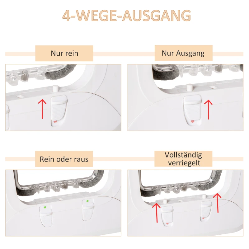 PawHut Katzenklappe Magnetische Katzentür mit 4 Verschluss-Optionen, Hundeklappe Haustierklappe für Katzen und kleine Hunde,