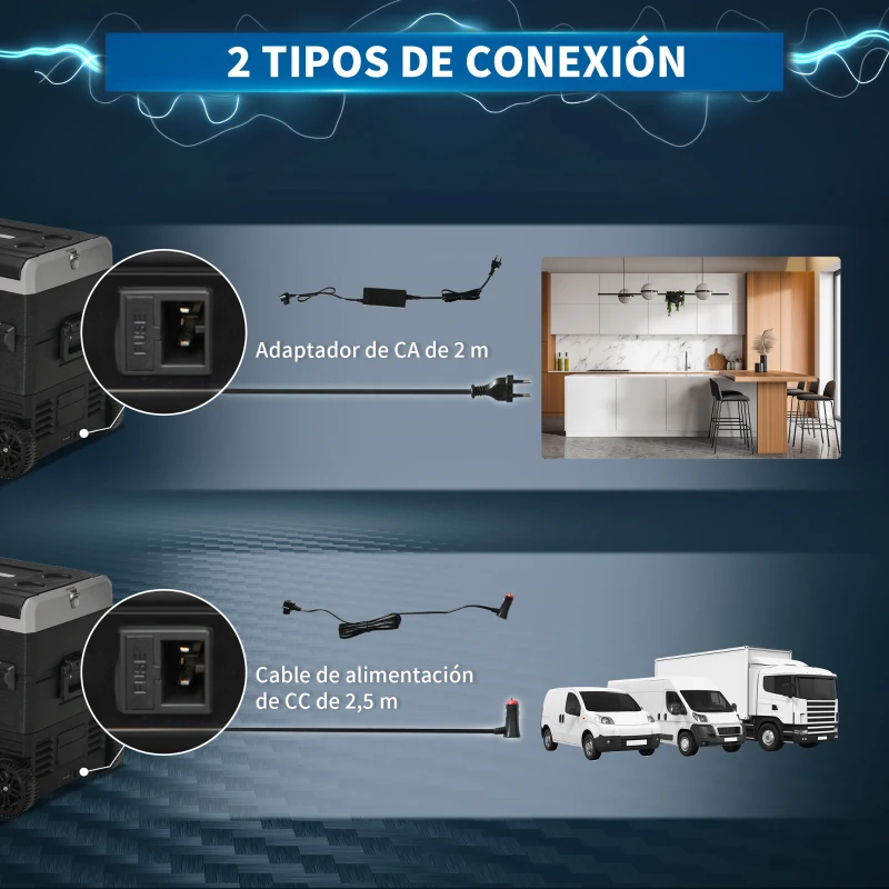 Outsunny Nevera Portátil Compresor 55L Eléctrica Refrigerador de Coche CC 12V/24V hasta -20℃ Mini Frigorífico Pantalla LED Táctil Asa Retráctil para Camping Viajes Automóvil 71,1x46x57,1 cm Negro