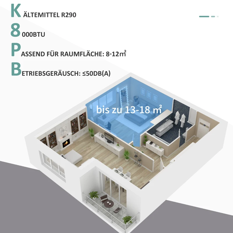 HOMCOM Mobiele airconditioner airconditioner 4 modi afstandsbediening 24u timer ABS wit