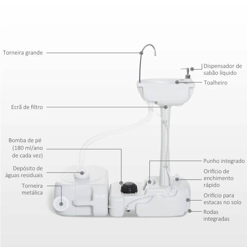 Outsunny Lavatório Portátil para Campismo com Depósito de Recuperação de Água e Dispensador de Sabão 83x50x103 cm Cinza Claro