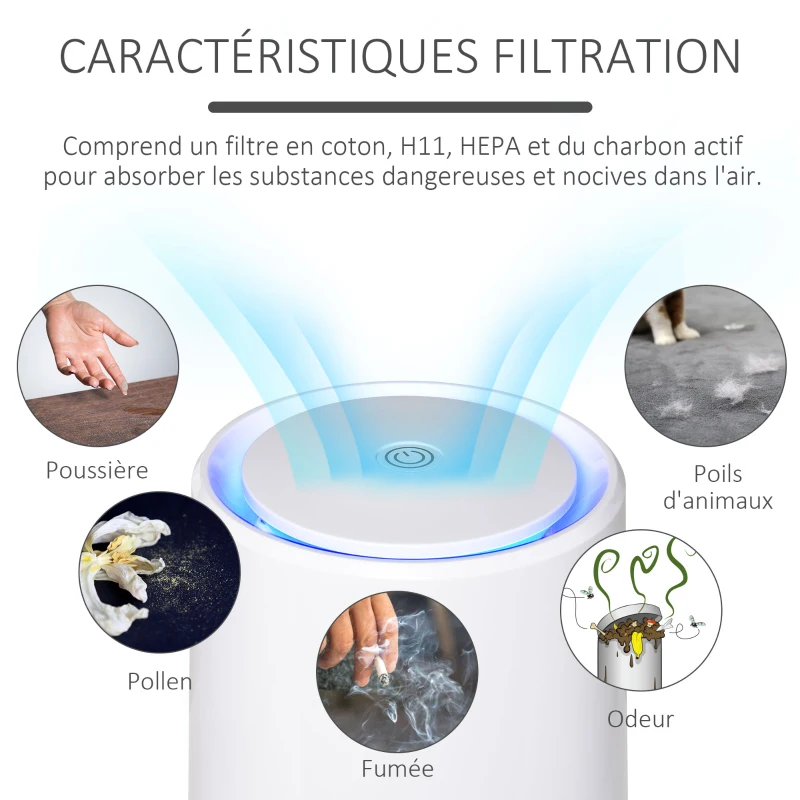 HOMCOM Purificateur d'air portable avec luminosité réglable filtre HEPA mode veille blanc