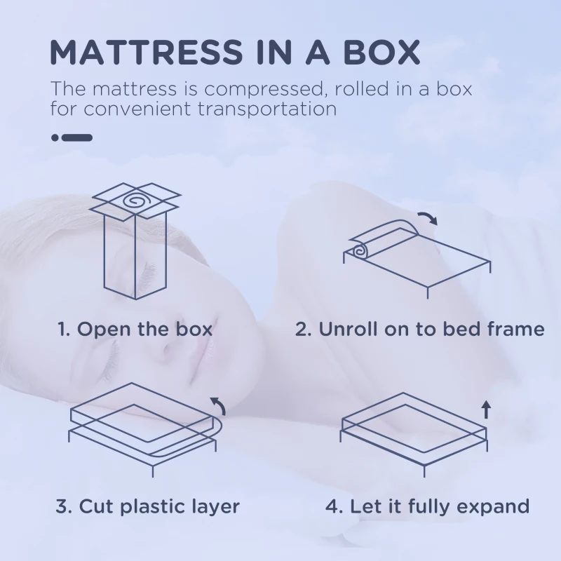 HOMCOM Double Mattress, Pocket Sprung Mattress in a Box with Breathable Foam and Individually Wrapped Spring, 190cmx137cmx22.5cm, White