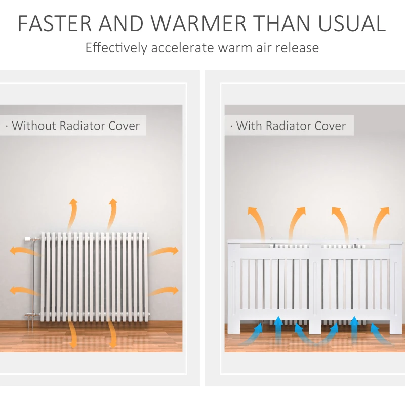 HOMCOM Slatted Radiator Cover, Painted Slim Cabinet for Radiator, Grill MDF, 152L x 19W x 81Hcm