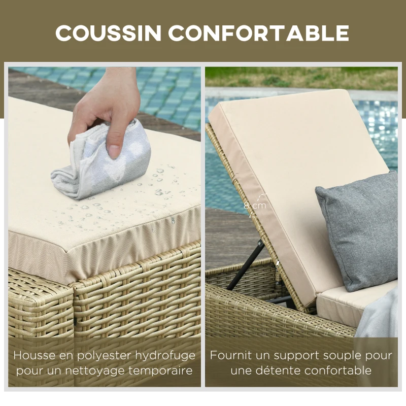 Bain de soleil inclinable grand confort en résine avec matelas