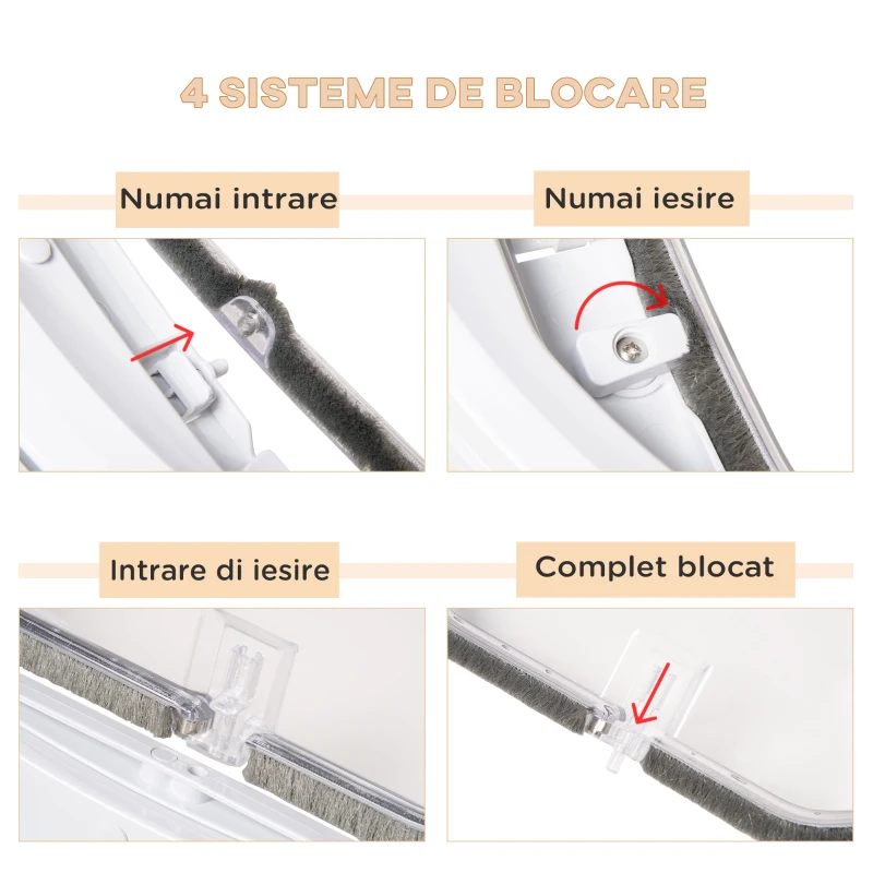 PawHut usa batanta pentru pisici, 4 moduri de acces, Φ44x4cm