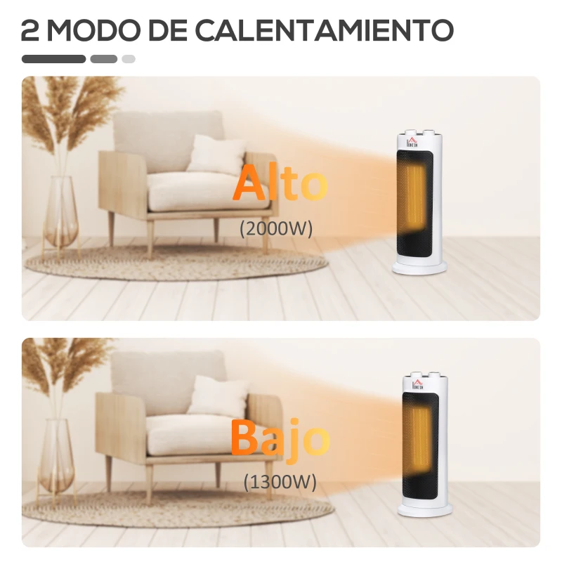 HOMCOM Calefactor Eléctrico de Torre 1300W/2000W Calentador Eléctrico Portátil con Oscilación 50° 17x17x41,5 cm Blanco