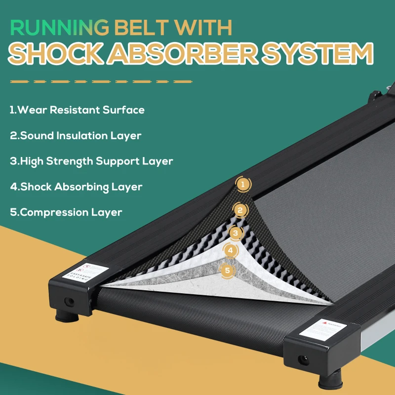 HOMCOM Electric Treadmill, 500W, 28kg-Black/Grey