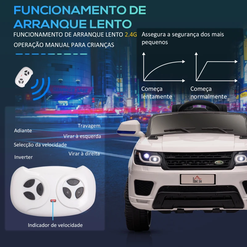 HOMCOM Carro Elétrico SUV Infantil 12V com 2 Motores Controlo Remoto Faróis Buzina Bluetooth Música USB e Abertura de Porta 3-5km/h 110x68x52cm Branco