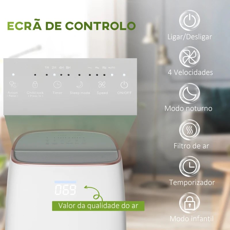 HOMCOM Purificador de Ar com Filtro HEPA de 3 Capas CADR 220 m³/h até 28 m³ Purificador de Ar com Ecrã LED 4 Velocidades Temporizador Modo Noturno e Silencioso 30x17x53cm Branco
