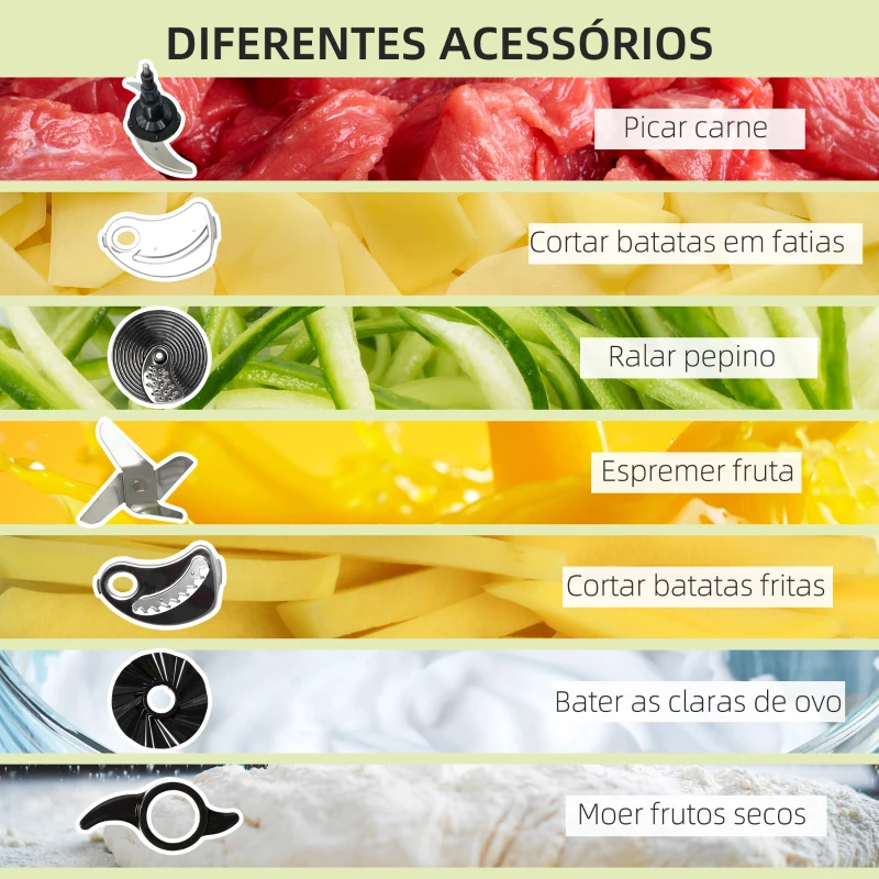 HOMCOM Processador de Alimentos 650W Taça 1L Copo 1,25L Processador de Alimentos com Ecrã LED 3 Velocidades Função de Pulse Aço Inoxidável 23,5x21x17,5cm Prata