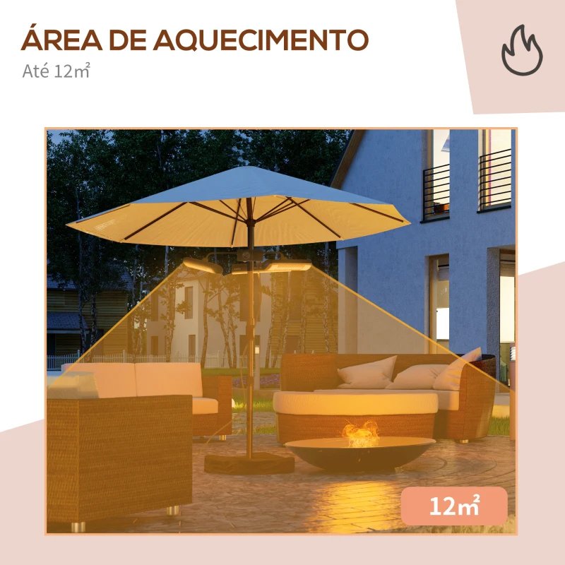 Outsunny Aquecedor Elétrico de Exterior com 3 Painéis 1000W Aquecedor de Infravermelhos com Controlo Proteção IPX5 87x75x22cm Preto