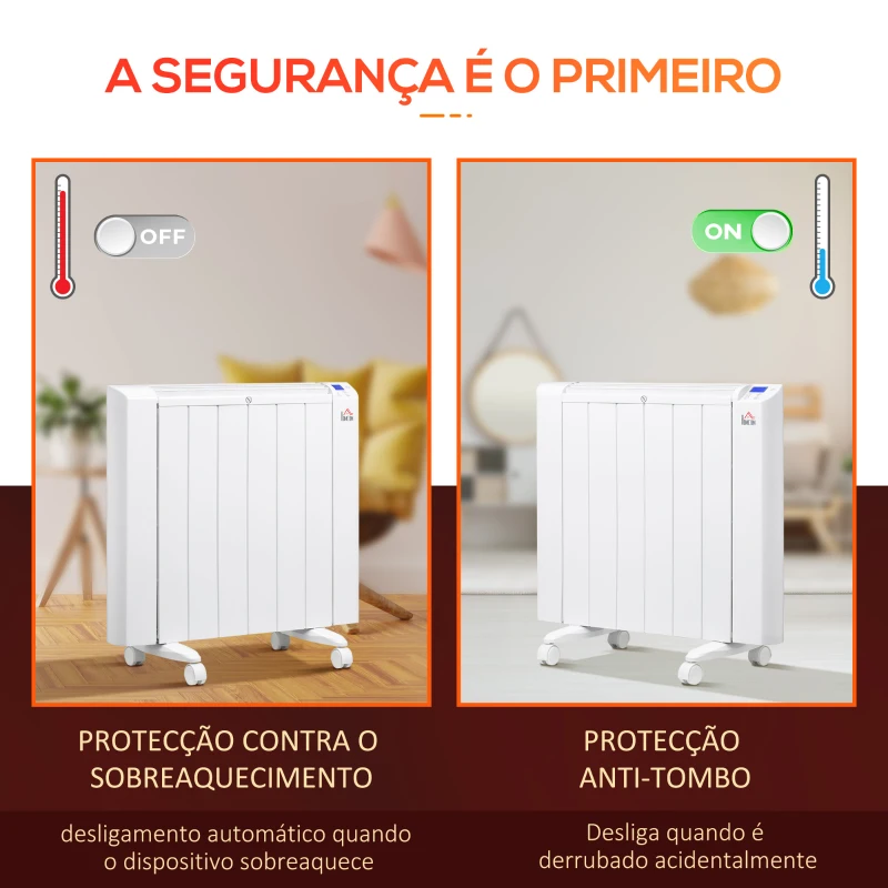 HOMCOM Aquecedor Elétrico 1500W Aquecedor Convector com Ecrã LCD 4 Modos Termostato Temporizador e 4 Rodas 67x31x68cm Branco