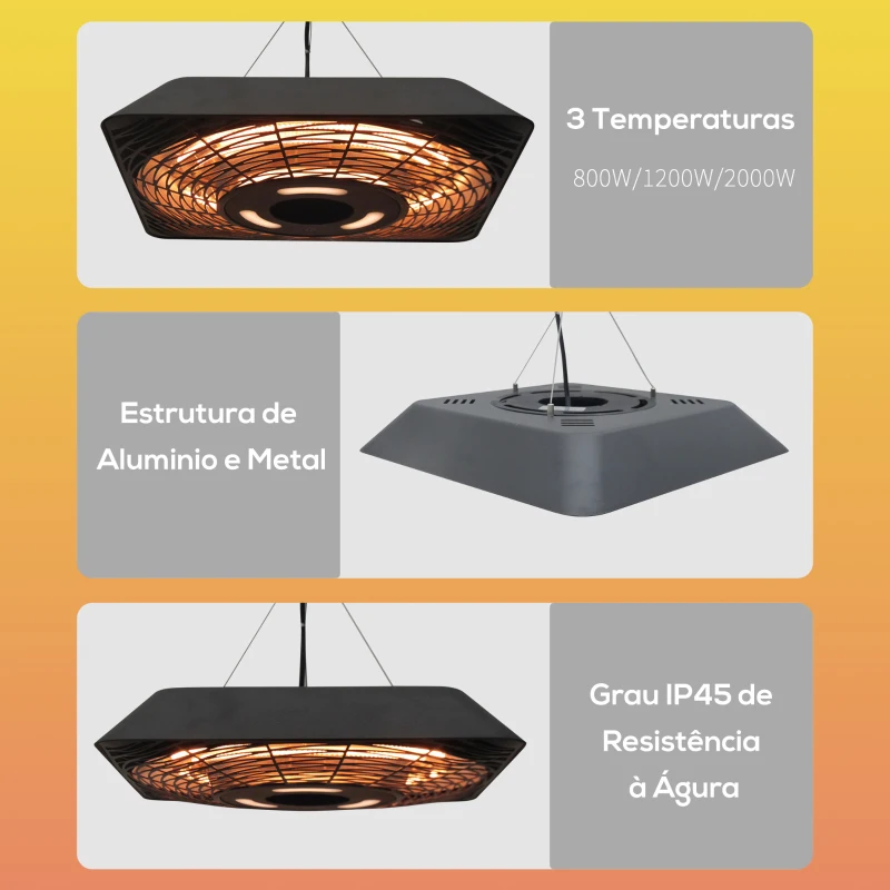 Outsunny Aquecedor Elétrico de Teto com 3 Faixas de Temperatura Luz LED Controle Remoto e Interruptor Tátil Ip45 45x45x10 cm Preto