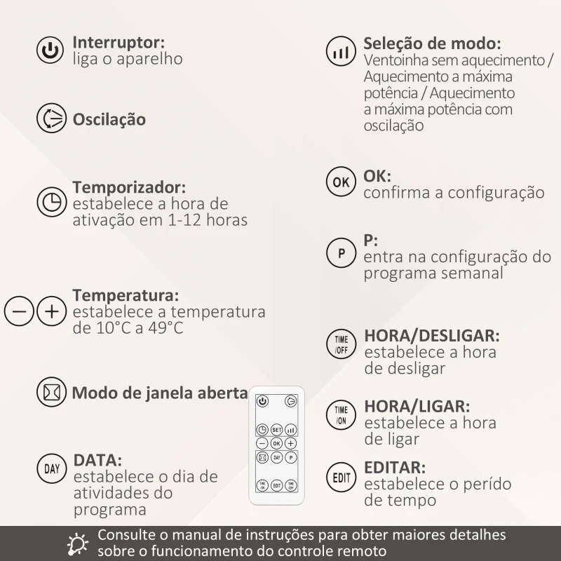 HOMCOM Aquecedor Cerâmico de Parede 1000/2000W com Controle Remoto Tela LED Termostato Temporizador e Proteção contra Superaquecimento para 25m² 56x18,5x11,5cm Branco