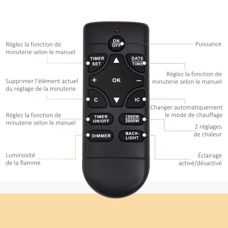 HOMCOM Cheminée électrique Murale éclairages latéraux LED Design Avant-gardiste Affichage LED avec télécommande et minuterie 900/1800 W luminosité réglable Noir