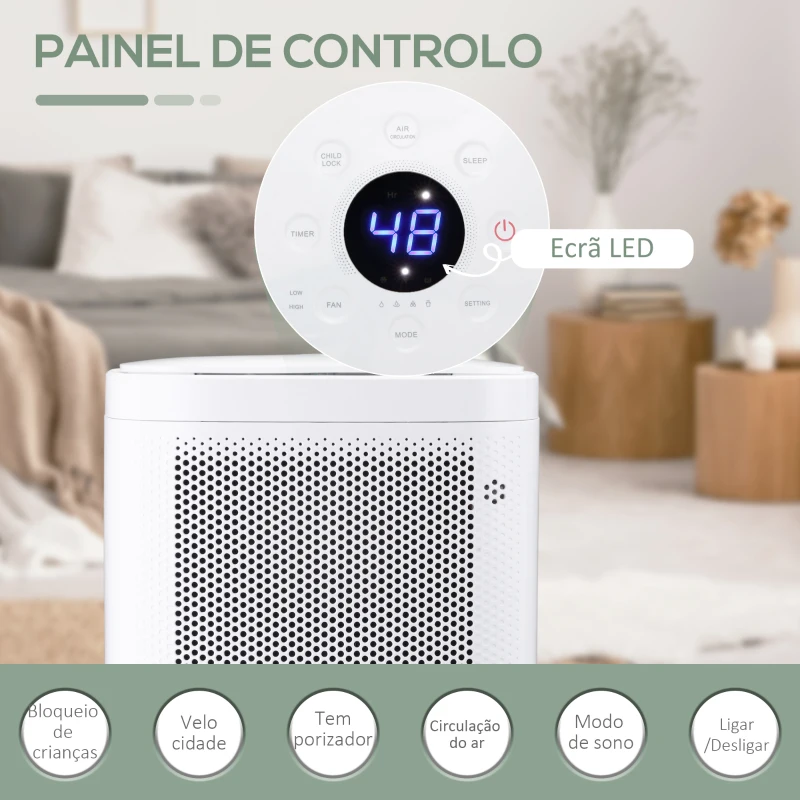 HOMCOM Desumidificador Elétrico 2200ml 10L/dia Silencioso Controlo com APP e Wifi 6 Modos Ecrã LED e Rodas 28x24x50cm Branco