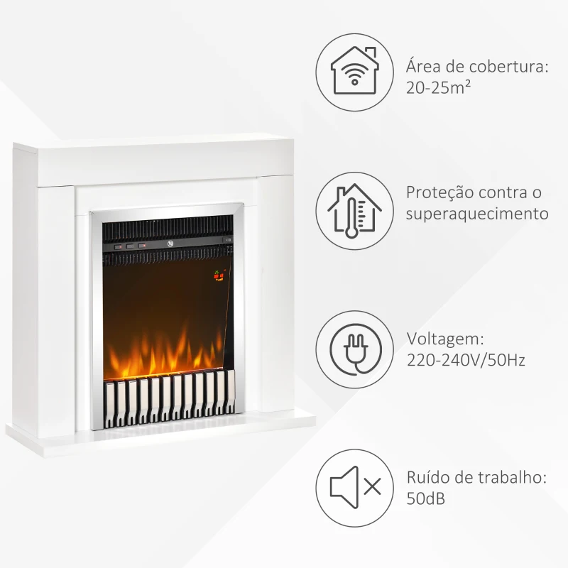 HOMCOM Lareira Elétrica Potência 1000/2000W com Chama Realista Termostato Controle Remoto Temporizador e Proteção de Superaquecimento para 20-25m² 79x26x77,5cm Branco