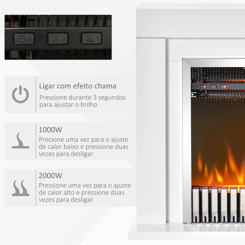 HOMCOM Lareira Elétrica Potência 1000/2000W com Chama Realista Termostato Controle Remoto Temporizador e Proteção de Superaquecimento para 20-25m² 79x26x77,5cm Branco