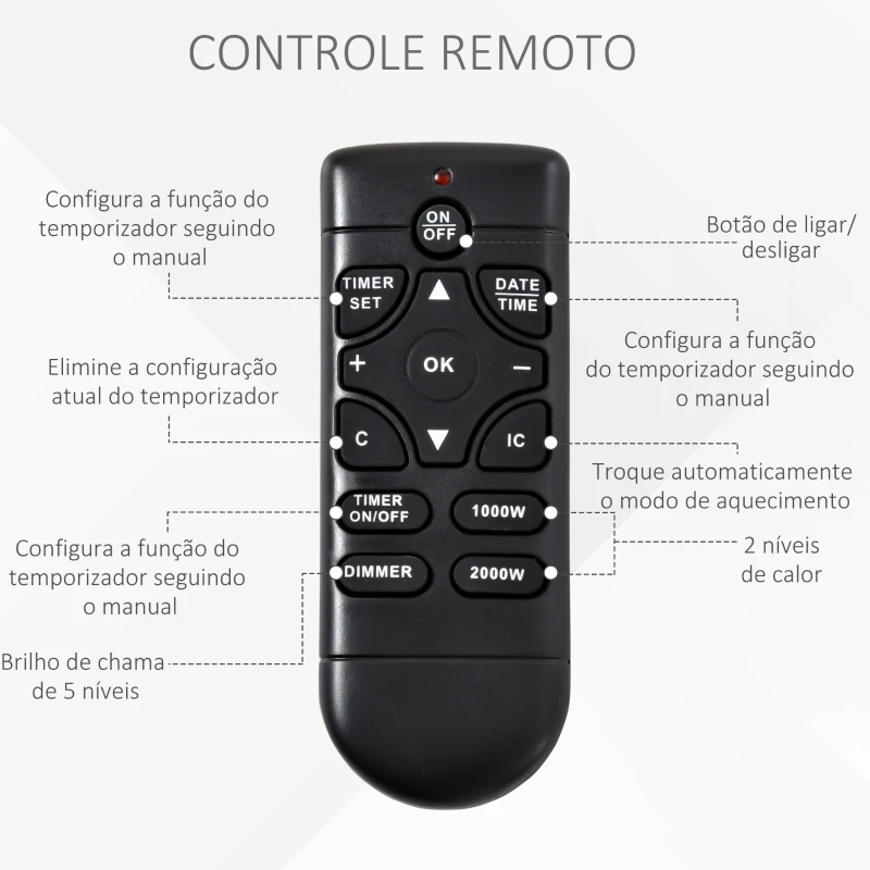 HOMCOM Lareira Elétrica Potência 1000/2000W com Chama Realista Termostato Controle Remoto Temporizador e Proteção de Superaquecimento para 20-25m² 79x26x77,5cm Branco