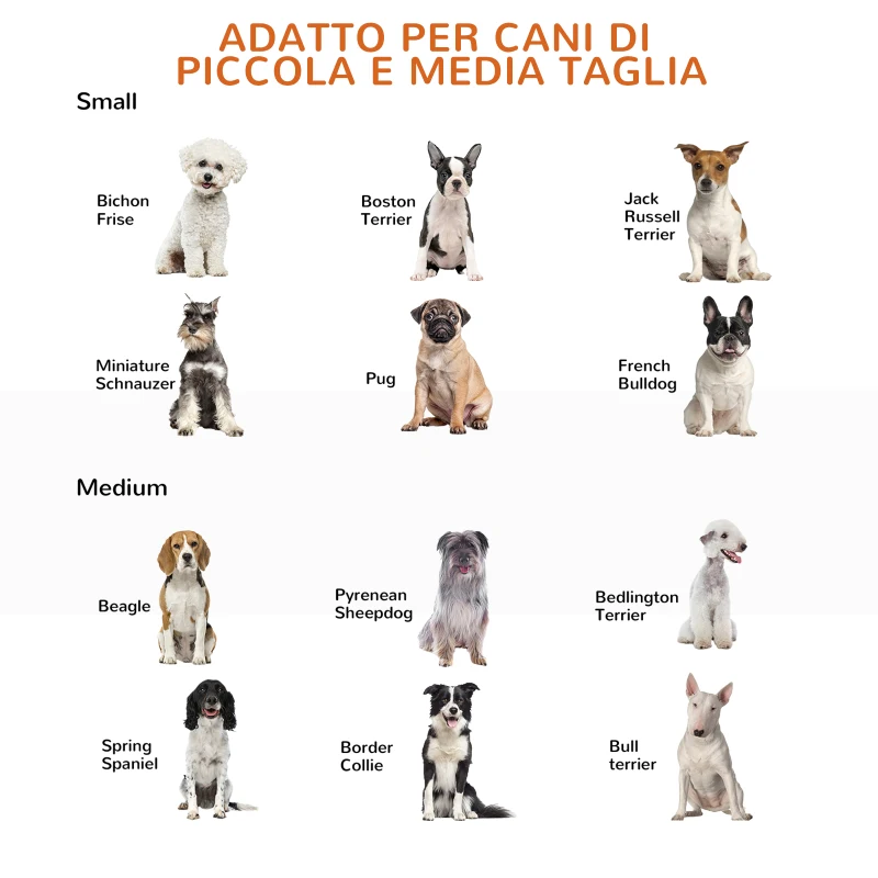 PawHut Cancellino per Cani Pieghevole a 3 Pannelli, Porta Centrale con Blocco, Struttura in MDF, 155x76cm Bianco
