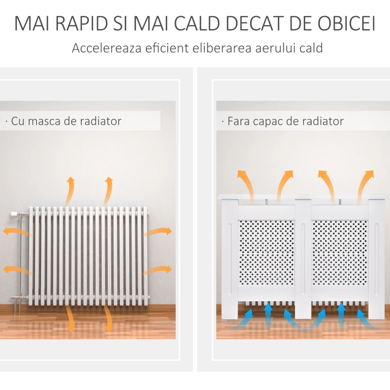 HOMCOM Carcasă Modernă pentru Calorifer, Model cu Gratii din MDF, Design cu Lamele pentru Casă și Birou, 111,5x82x19 cm, Alb(m-4)