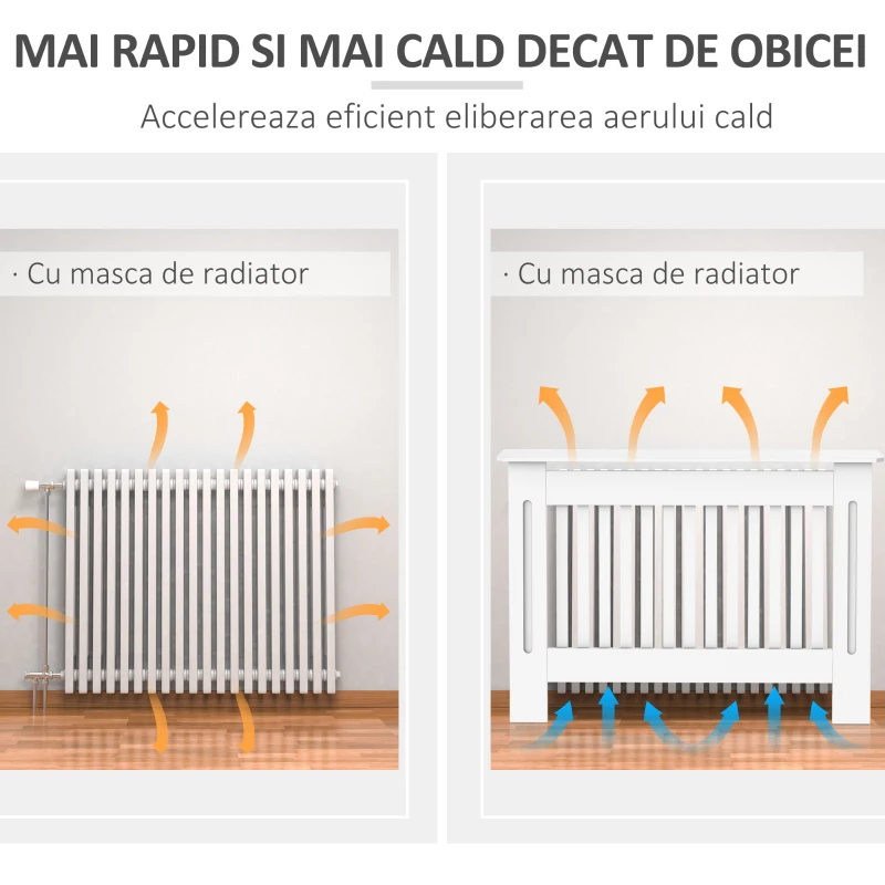 HOMCOM masca de calorifer, din lemn MDF, 112x19x81cm, alb(m-4)