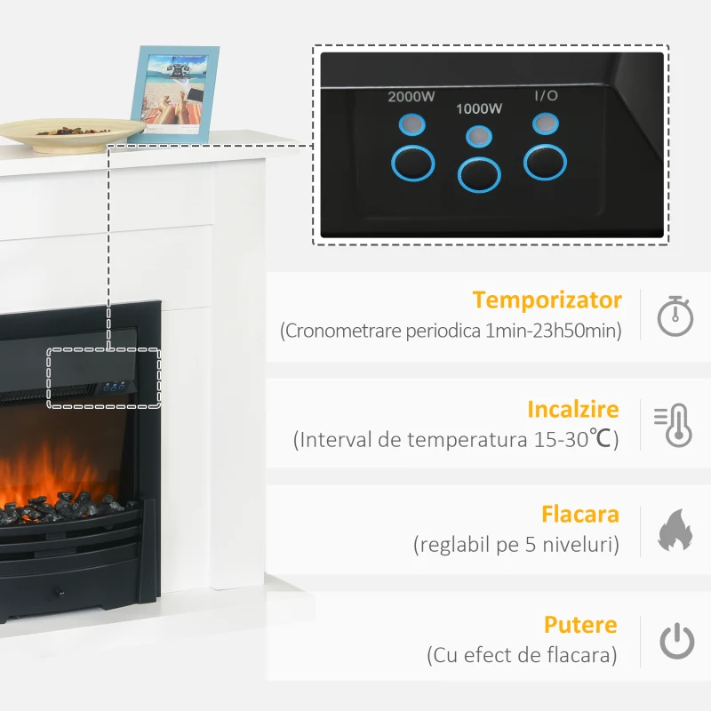 HOMCOM Semineu Electric 1000W 2000W efect flama 5 niveluri telecomanda