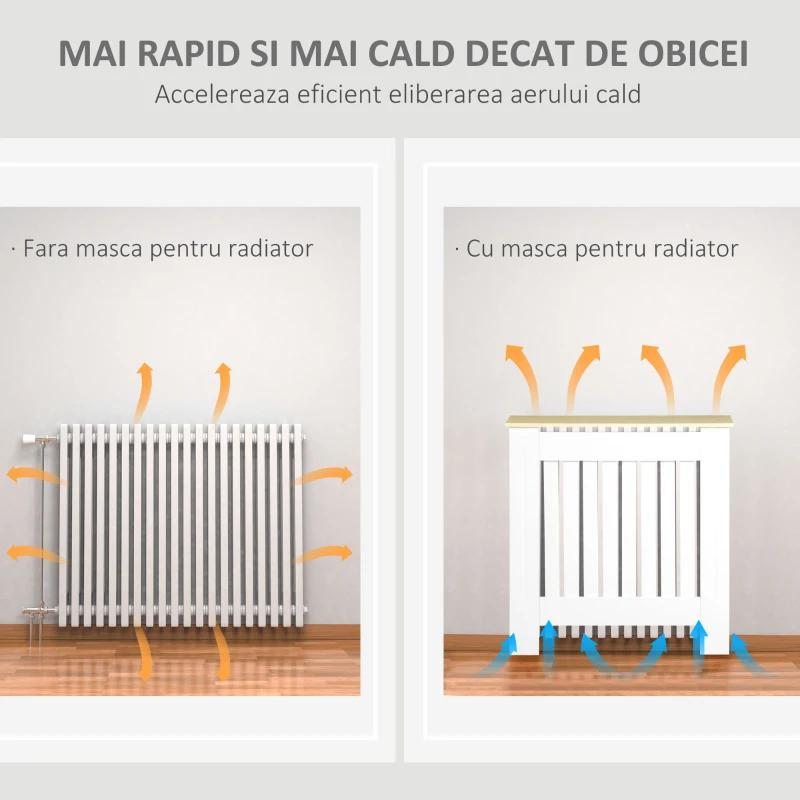 HOMCOM Mobilier Masca pentru Calorifer cu Design cu Sipci cu Raft in MDF si Lemn Alb