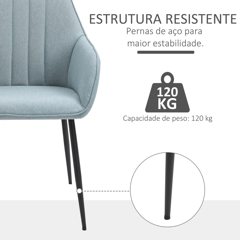 HOMCOM Conjunto de 2 Cadeiras de Sala de Jantar Estofadas em Linho com Encosto e Pés de Metal 59,5x56,5x81 cm Azul