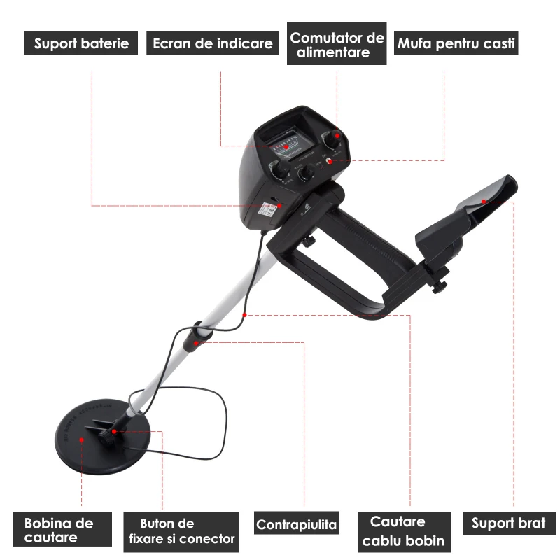 Outsunny Detector de Metal cu Bobina Impermeabila