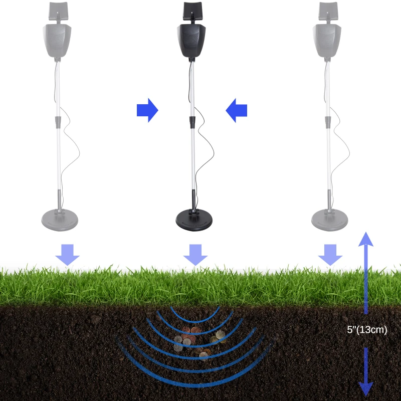 Outsunny Detector de Metal cu Bobina Impermeabila